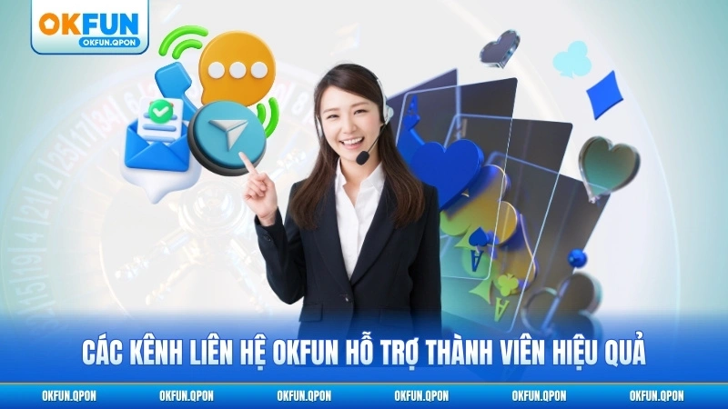 Các kênh liên hệ OKFUN hỗ trợ thành viên hiệu quả